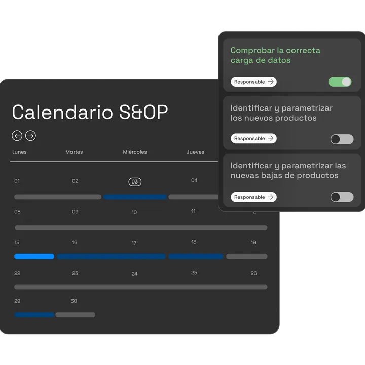 Calendario Ciclo S&OP gratuito.