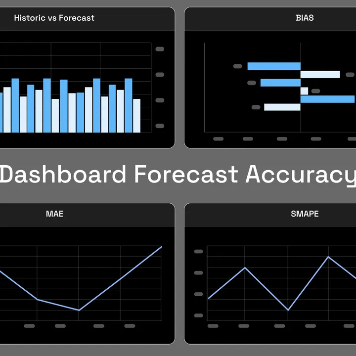 Dashboard Forecast Accuracy Free Template.