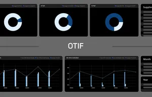 Free OTIF Excel template.