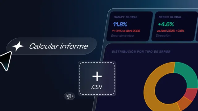 Informe de Desviaciones de Forecast: controla la precisión de tu planificación
