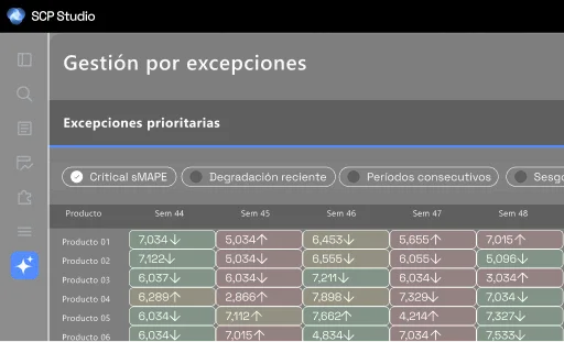 Captura de gestión de excepciones
