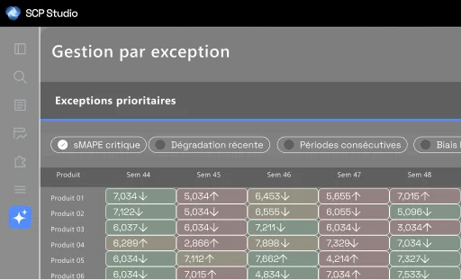 Capture d'écran de gestion par exceptions